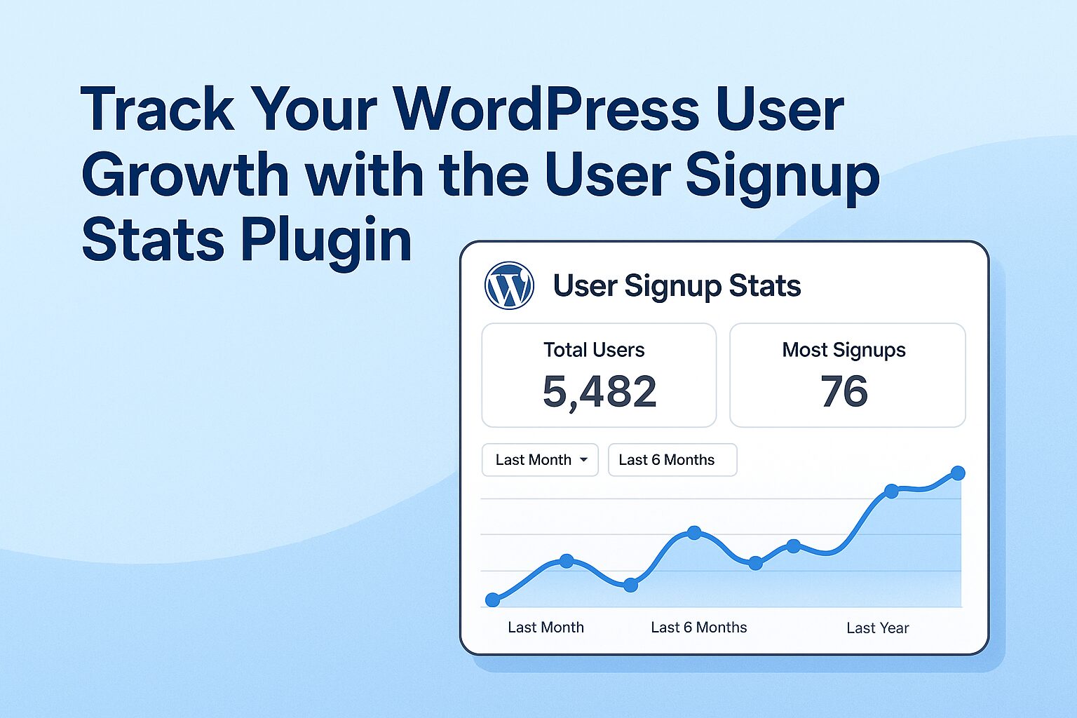 User Signup Stats